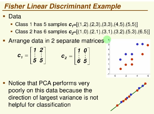 clustering-fisher-leanear-Discriminant-Example